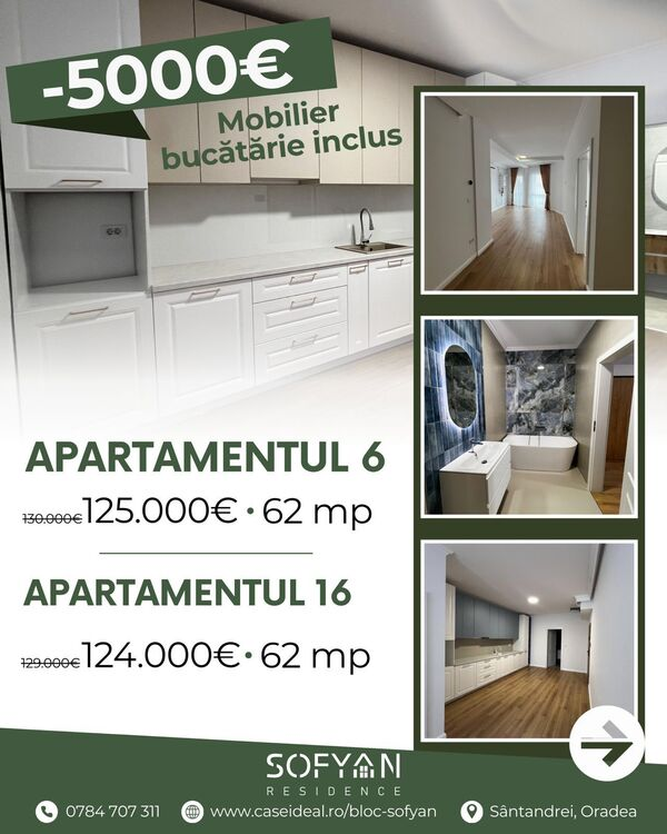 Apartamentele 6 și 16, Sofyan Residence